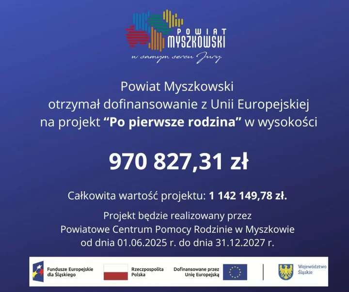 Zdjęcie: Środki dla Powiatu Myszkowskiego z UE na Projekt ...