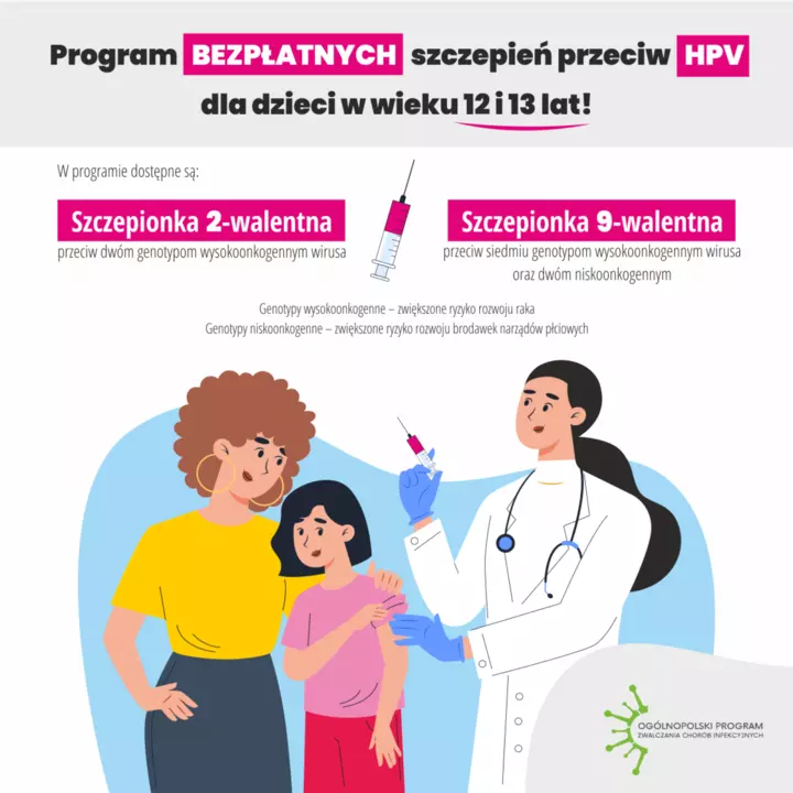 Zdjęcie: Szczepienia ochronne przeciw HPV